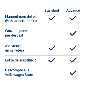 ImagenTest